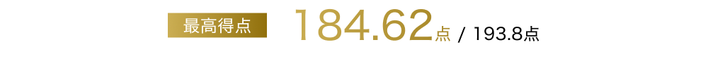 最高得点 184.62点/193.8点