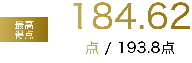 最高得点 184.62点/193.8点