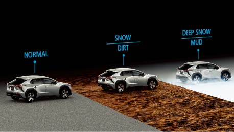 X-MODE＆グリップコントロール